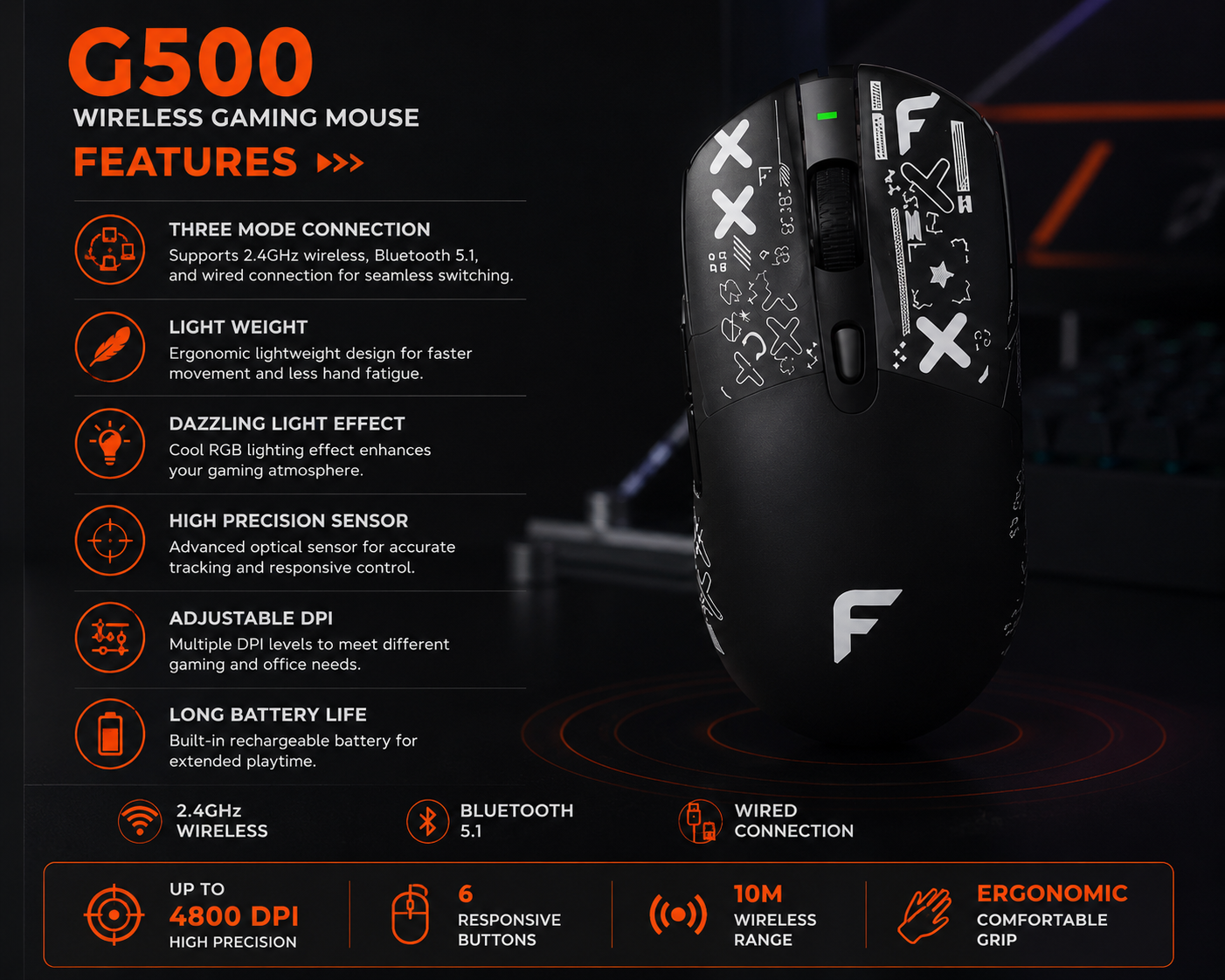G500 Wireless Gaming Mouse – RGB Lightweight Bluetooth & 2.4G Gaming Mouse for PC & Laptop
