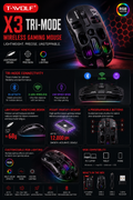 T-WOLF X3 Wireless Gaming Mouse – Tri-Mode RGB Lightweight Honeycomb Mouse with 12000 DPI